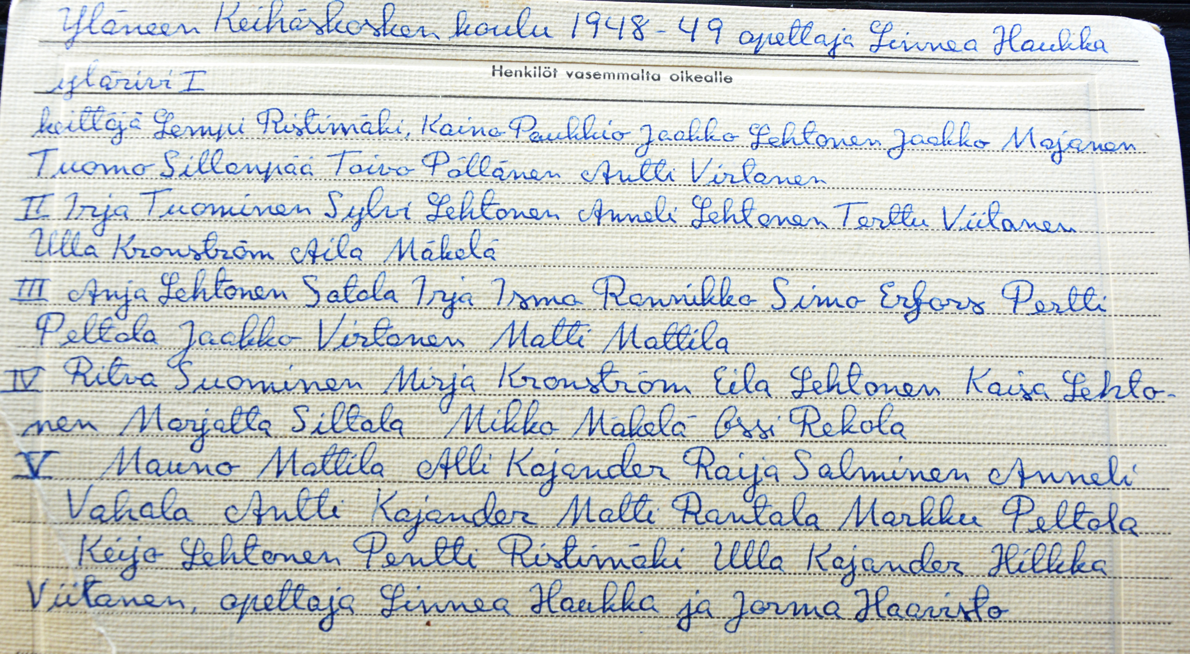 1948 yläkoulu nimet arkistosta Kalevi Viitanen raj korj